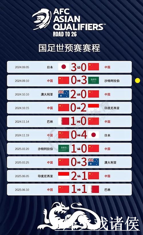2026世界杯赛果预测平台推荐,临场信息和热门球队怎么选 2026世界杯赛果预测平台推荐,临场信息和热门球队怎么选